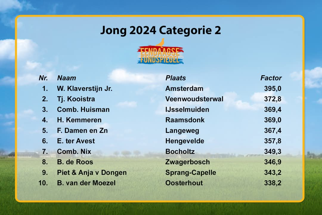 6e Nationaal jong categorie 2