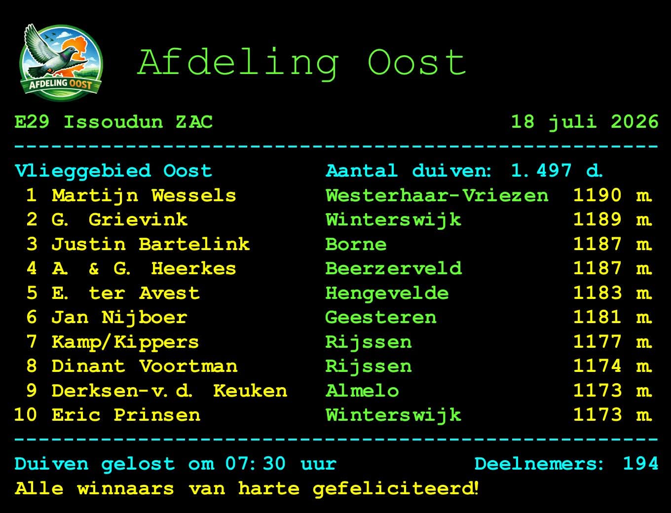 Twee keer teletekst!